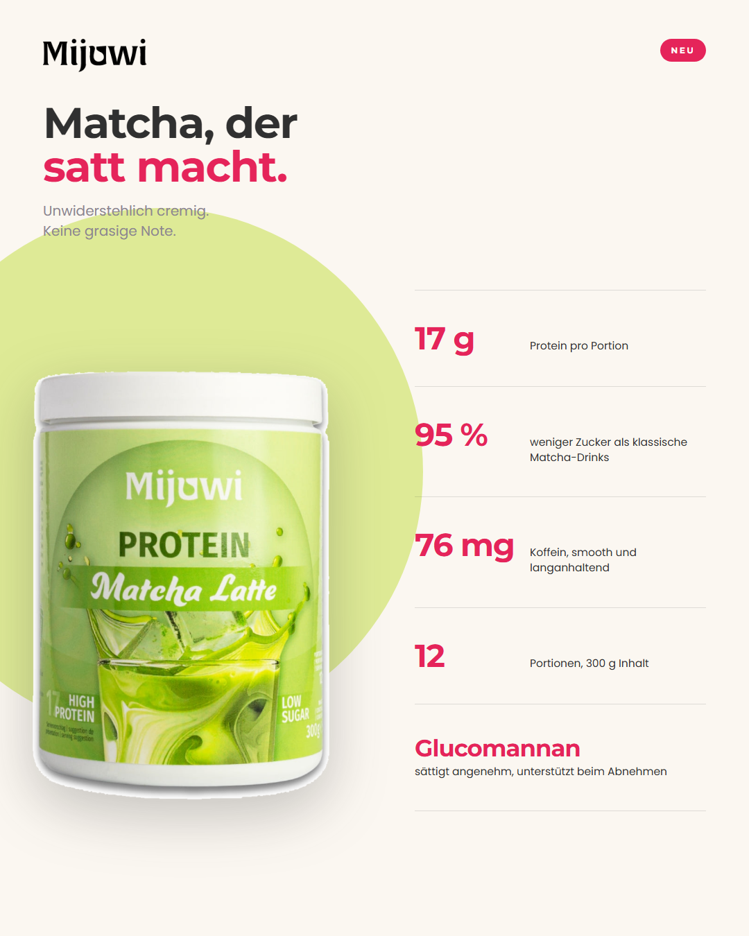 Die Dose mit fünf Kennzahlen daneben